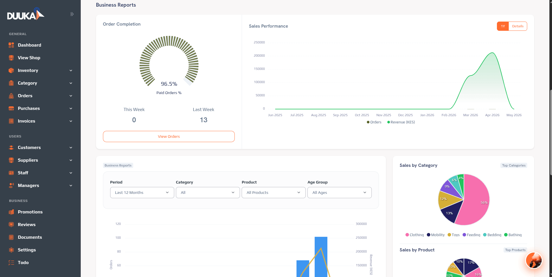 DUUKA screenshot 4